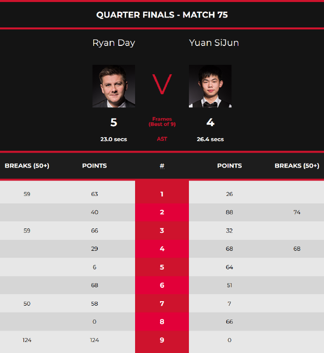 他队友创造 他队友创造