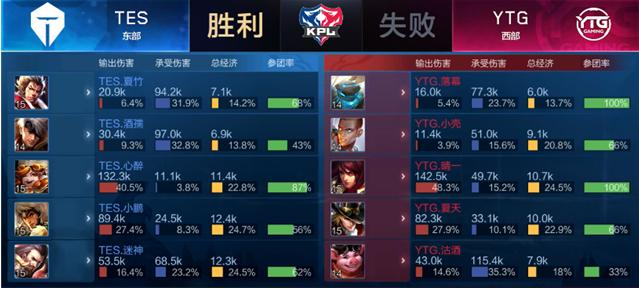 会仍不够多 会仍不够多