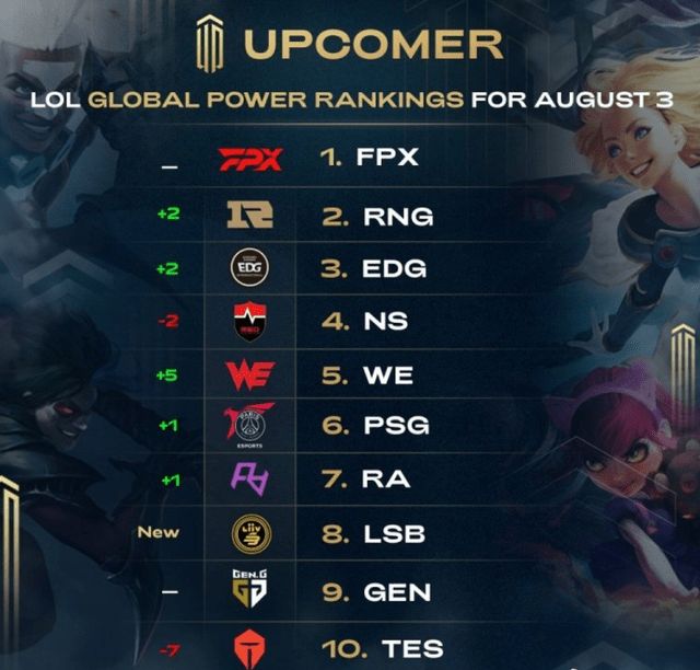 人物一次经 人物一次经